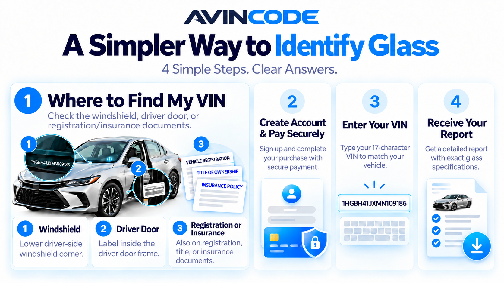 How to find your vehicle VIN and get a glass report in four steps