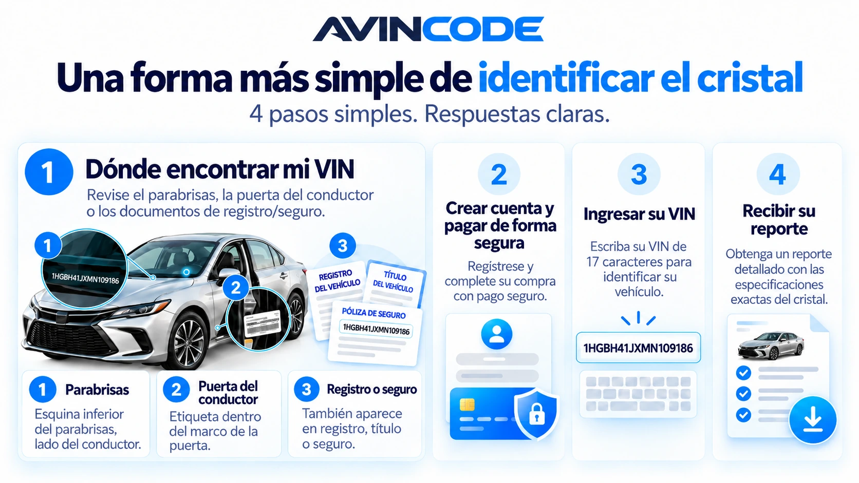 Cómo encontrar el VIN del vehículo y obtener el informe del cristal en cuatro pasos